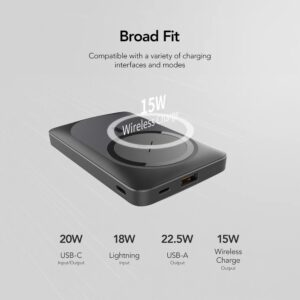 Power Bank MagSafe Ασύρματης Φόρτισης 10000mAh 22.5W PD/QC 3.0 Veger W1175 MagOn Pro Μαύρο